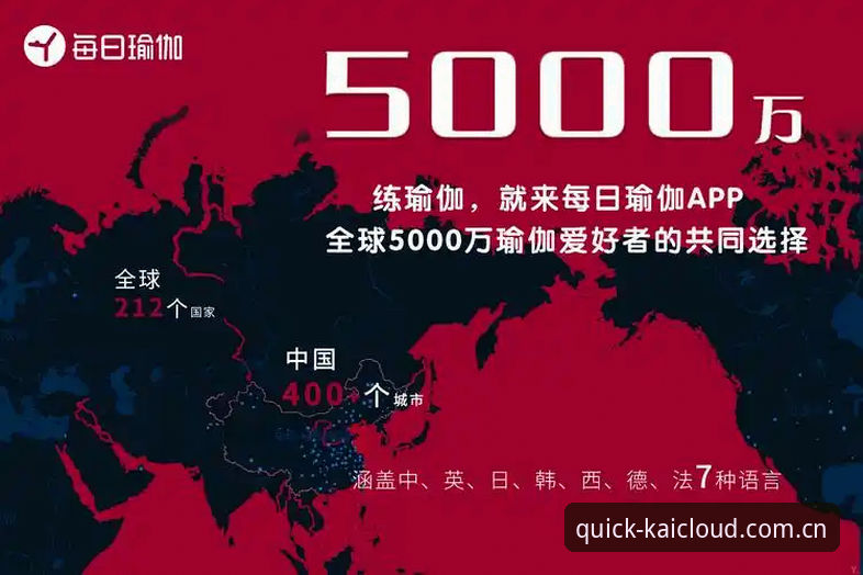 开云体育平台中国官网最新版上线48小时数据：下载量突破127万次