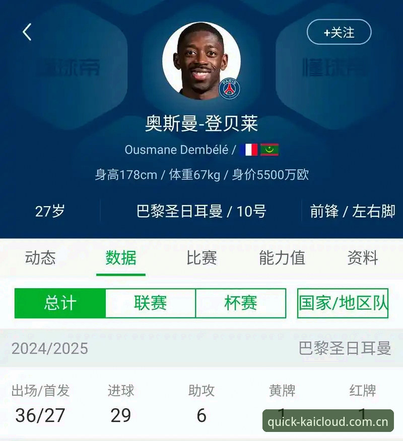 世界杯前看懂登贝莱：法国队和巴黎圣日耳曼的差别，用一场球说明白