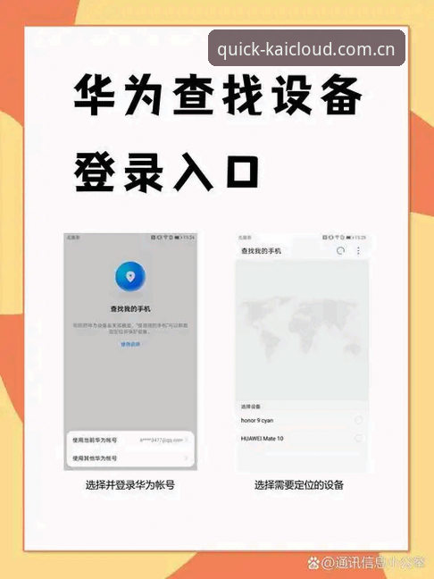 挑选开云登录入口登录中国官方地址数据中心的实用指南