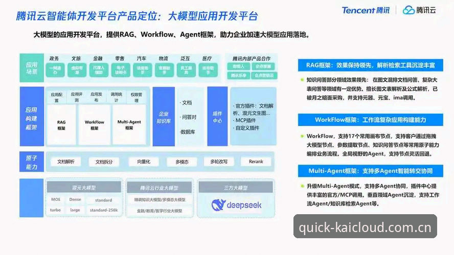开云体育平台：从信息分散到实时整合的数据中心变革深度分析