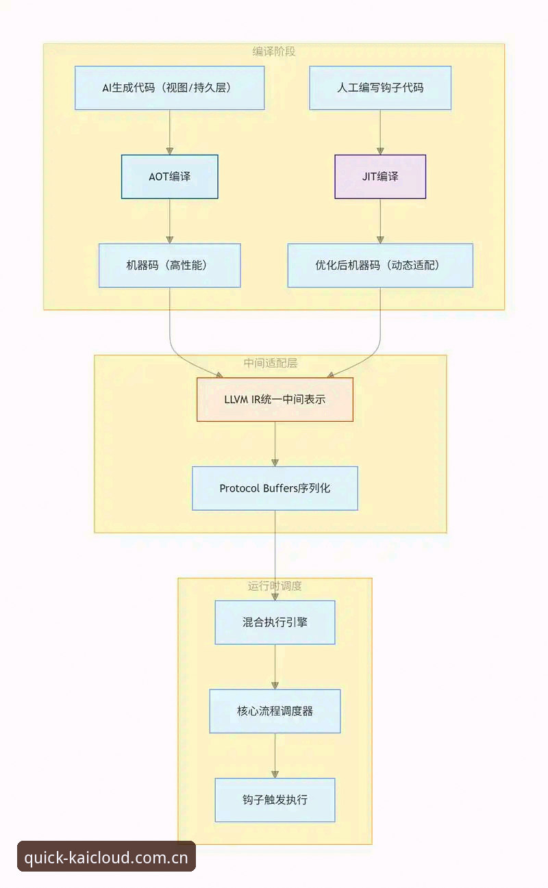 意甲转会动向追踪教程：从米雷蒂到平台操作的完整指南